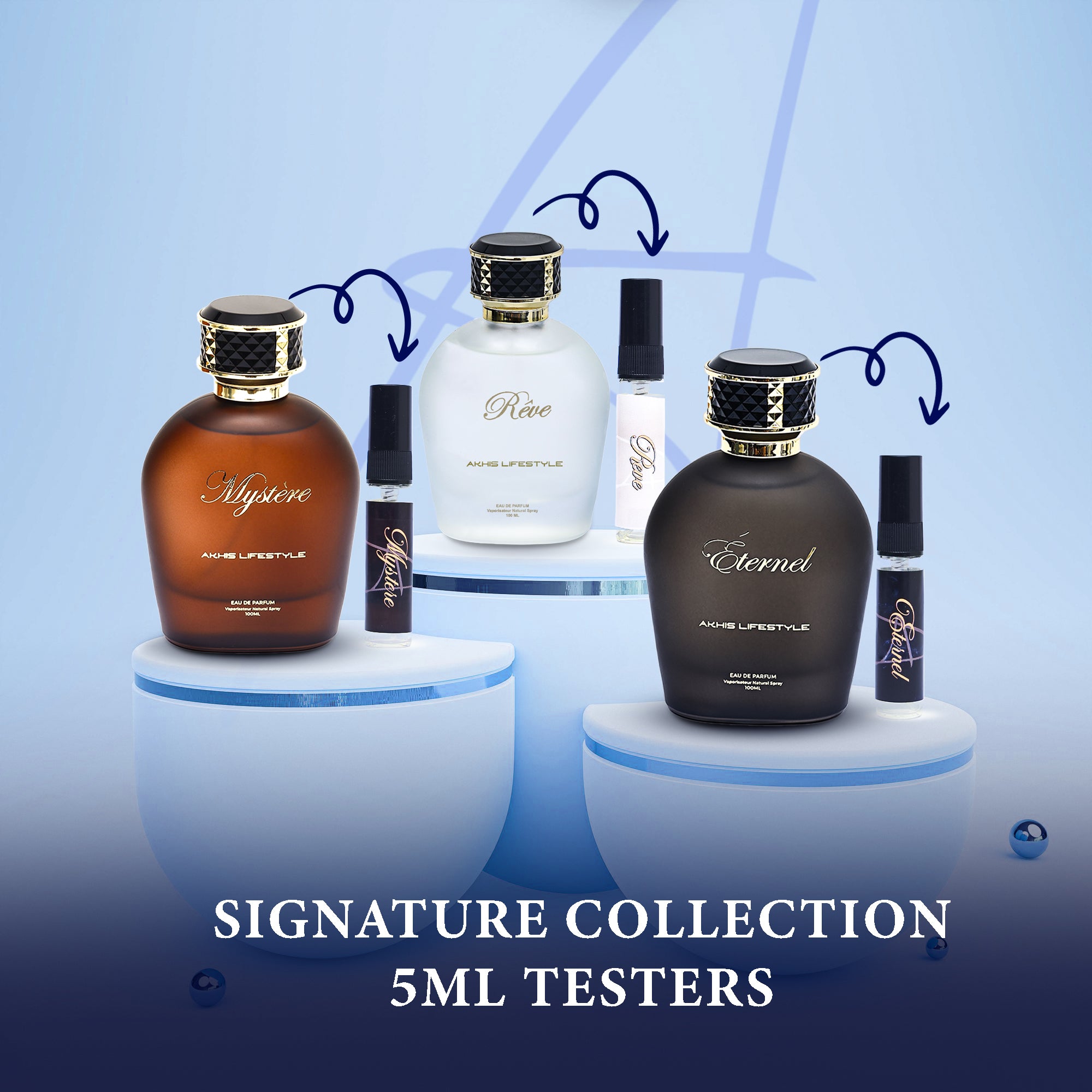 5ML SIGNATURE COLLETION DECANT